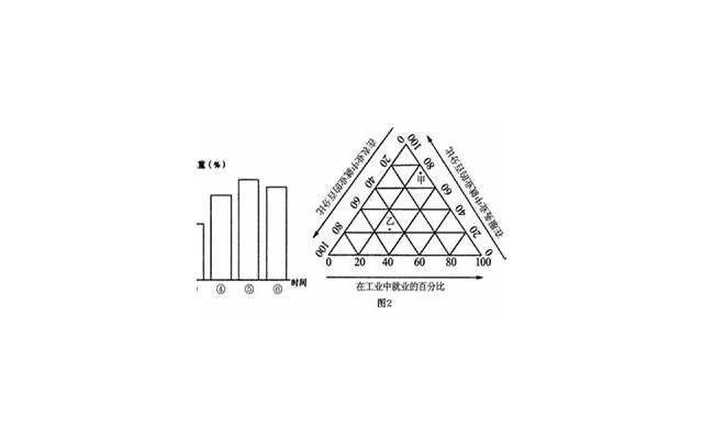 维系婚姻幸福生活四大技巧 老公变心还能挽回吗？