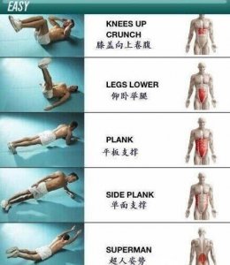 ​想练腹肌，从简单到困难，你能全部做完吗？（附图）
