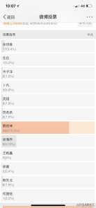 ​苏醒发文回应人气低 明年热搜见！