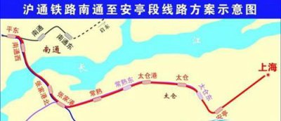 ​沪通铁路介绍