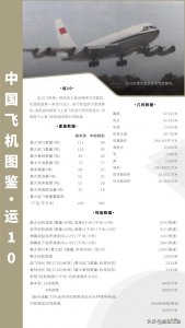 ​中国飞机图鉴 - 运10：四发大型远程喷气式客机