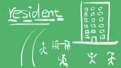 ​resident什么意思