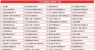 ​你以为保利只是卖房子的？网传保利靠卖军火发家是真的吗？