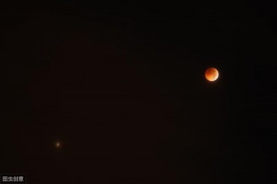 ​什么是火星冲日？