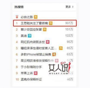 ​王思聪关注章若楠怎么回事？章若楠真实身份曝光