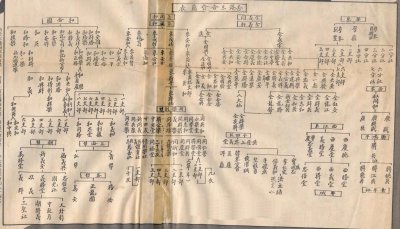 ​香港最后一个黑帮龙头：鬼脚七原型，凌空连踢7脚，创立联英社