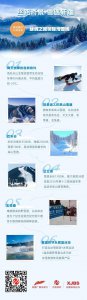 ​丝路奇景·雪遇新疆-最温暖的5S级滑雪场-丝绸之路滑雪场