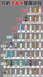 ​十大“致癌”洗发水大曝光！不想头皮出问题的赶紧扔掉 还是国货牛