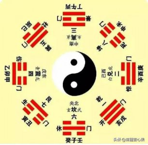 ​易经六十四卦简要注解 中孚卦