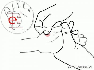 ​「每天学一穴」揉板门：健脾、和胃、除腹胀！