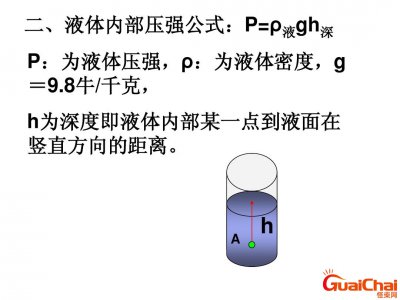 ​压强计算公式及单位 压强计算公式物理
