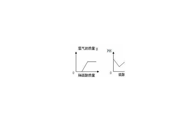出轨别人老婆，出轨别人老婆，是一种背叛还是一时的糊涂？
