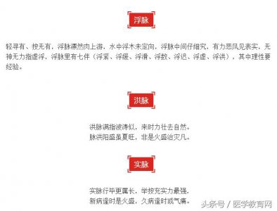 ​常见脉象速记口诀，看一遍就能记住！