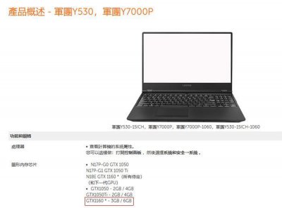 ​除了RTX 20系列外还有GTX 11系列，NVIDIA神秘显卡GTX 1160曝光