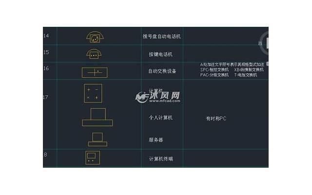 小三打电话给我老公说我骂她