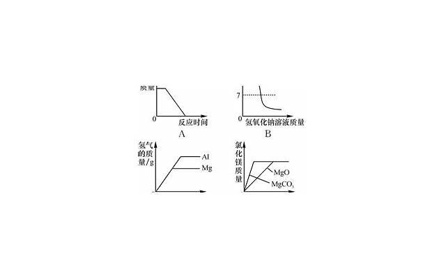  出轨与中年危机有多大的关系