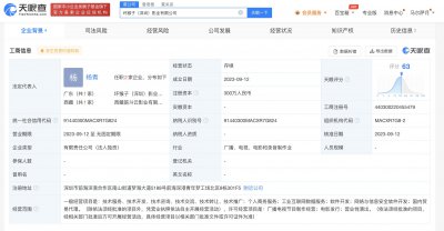 ​坏猴子影业在深圳成立新公司