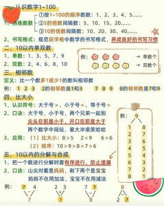 ​幼小衔接知识点-数学篇