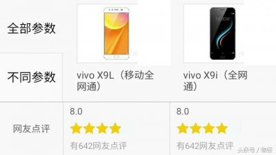 ​你选谁？vivo X9L对比完全一样的vivo X9i