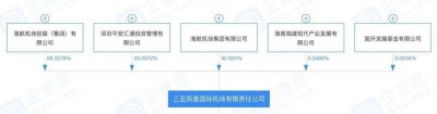 ​三亚凤凰机场将重回国资怀抱