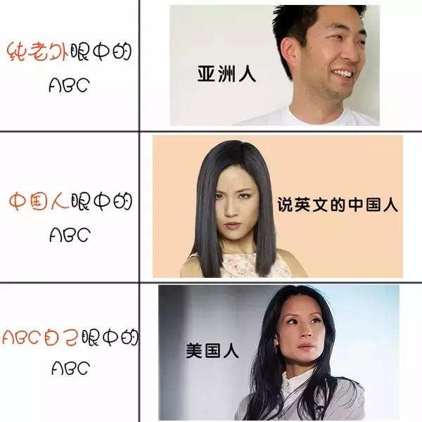 华裔abc代表什么（在文化纠结中成长的一代人）(3)