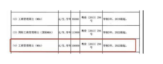 2025年研究生又扩招了吗（2025校研究生迎坏消息）(2)