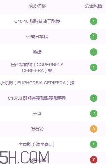 卡姿兰眉笔成分 卡姿兰眉笔孕妇能用吗