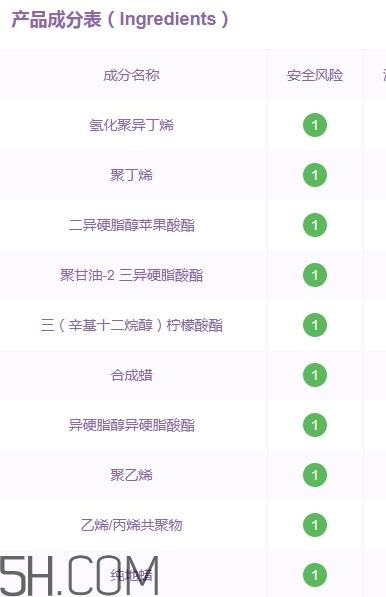 gopas高柏诗口红孕妇能用吗？高柏诗口红吃了没事吧