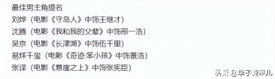 36届百花奖,张译或成为又一位双料影帝,张小斐与贾玲争“影后”