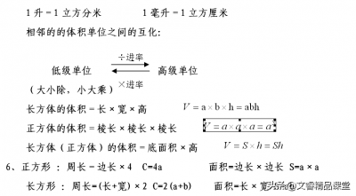 正方体的表面积公式(五年级下期数学立方体易难知识点汇总)