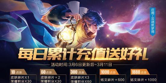 王者荣耀:花木兰新皮肤明天上线!女神节活动震撼上线来袭!!