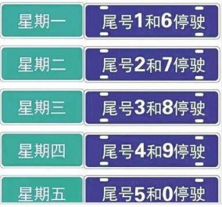 2020南阳限行最新通知:南阳限号查询+时间+区域