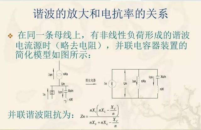 无功补偿原理及计算公式（国庆节电气知识看点）(28)