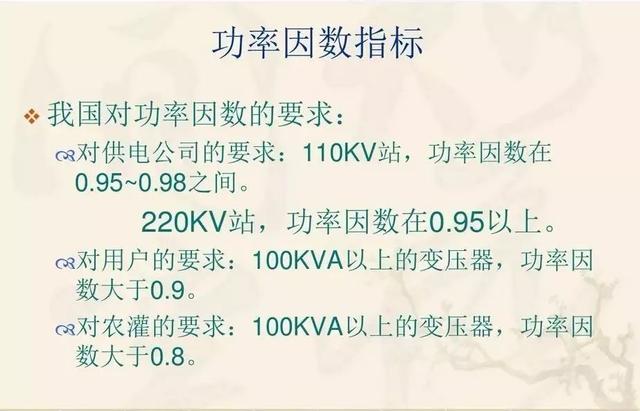 无功补偿原理及计算公式（国庆节电气知识看点）(19)