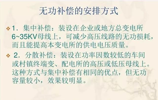 无功补偿原理及计算公式（国庆节电气知识看点）(15)