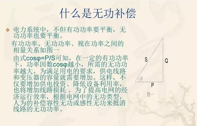 无功补偿原理及计算公式（国庆节电气知识看点）(9)