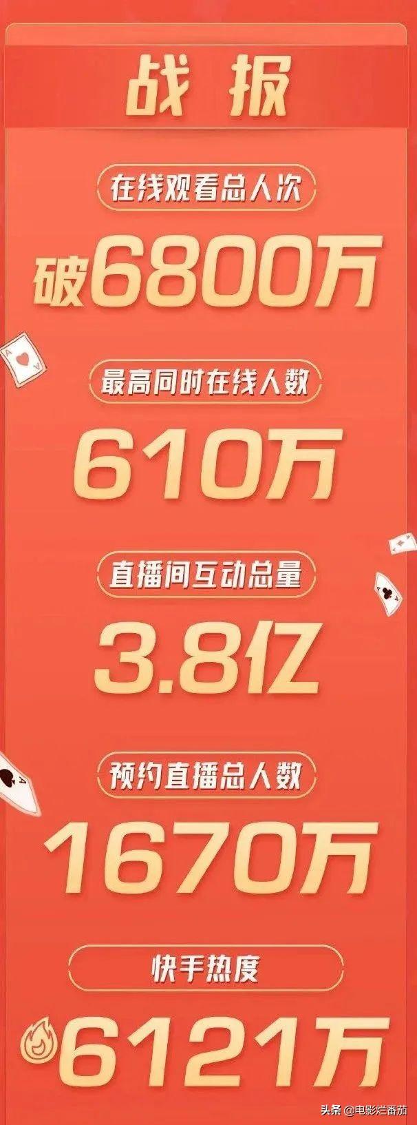 万人围观周杰伦入行20年直播首秀(周杰伦直播几十位明星)(1)