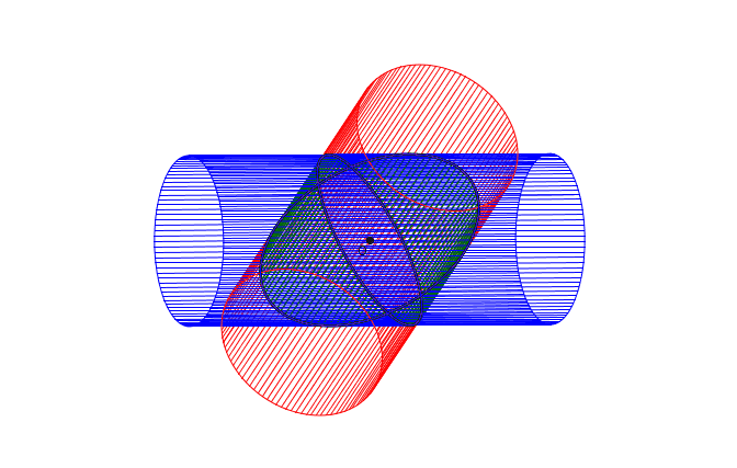 和倍问题的画法图解(牟合方盖你知道吗)(5)