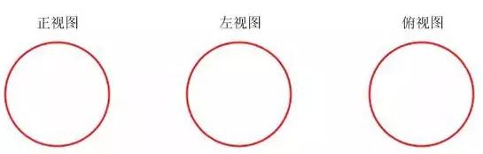 和倍问题的画法图解(牟合方盖你知道吗)(10)