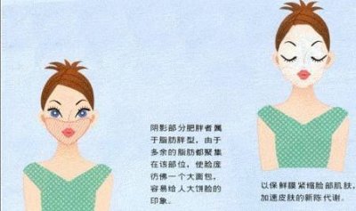 ​瘦脸的正确方法27种（10个真正能瘦脸的方法）