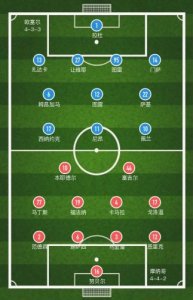 ​欧塞尔VS巴黎圣日耳曼_欧塞尔Vs里昂