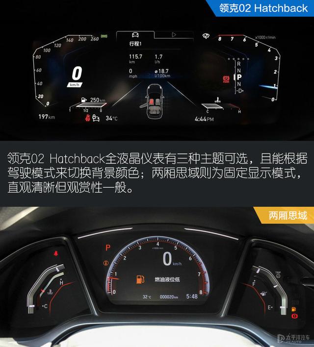 领克02 hatchback是轿车还是suv（小钢炮之战选领克02）(14)