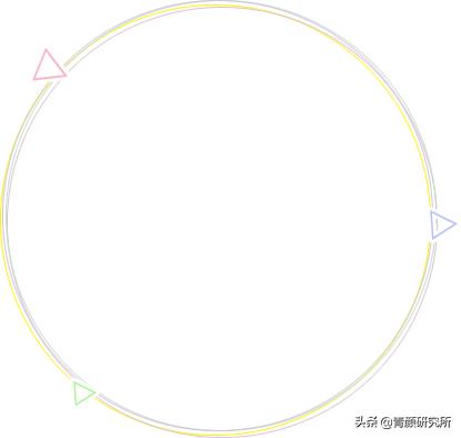 好看又实用的商务双肩包推荐(这11款平价双肩包)(11)