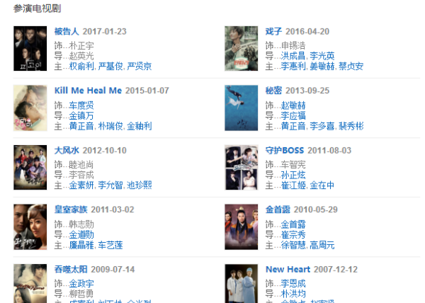 池城电视剧,池城主演的电视剧大全 韩剧图2