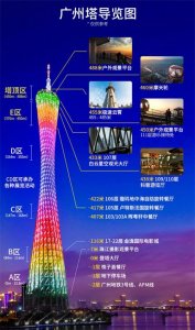 ​广州好玩好逛的网红景点超全攻略介绍