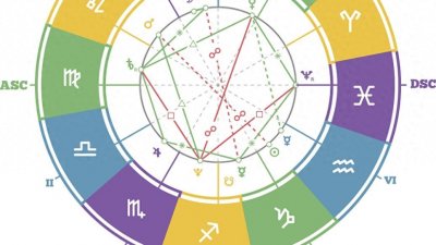 ​处女座女生的性格是什么样的 处女座的女生的性格特点是什么