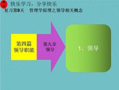 ​什么是领导？什么是影响力？另外再了解无差别圈和成熟度