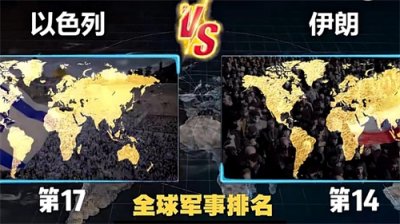 ​以色列和伊朗军力实力全方面对比。