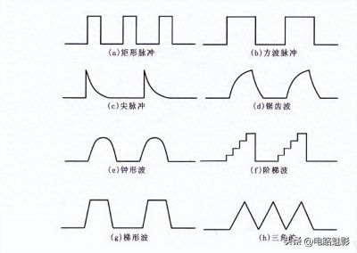 ​脉冲信号是什么？它有什么特点和用途呢？