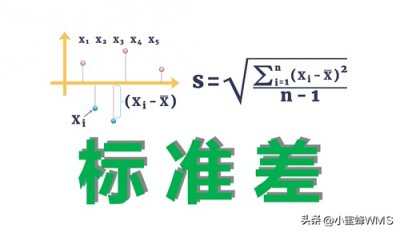 ​什么是标准差？（定义、公式、作用及示例）
